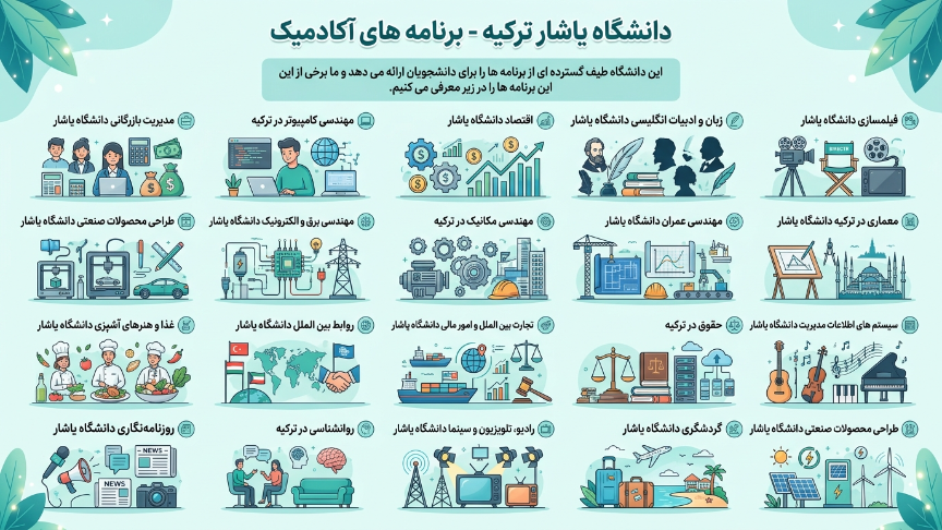 رشته های دانشگاه یاشار 