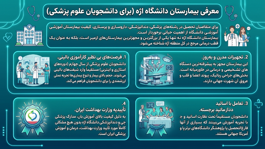 بیمارستان دانشگاه اژه 