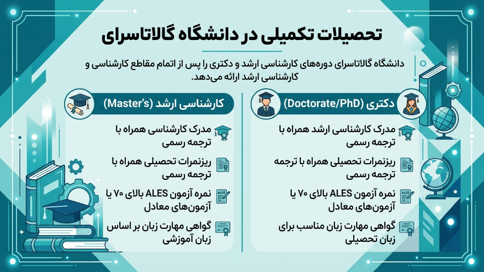 مقاطع تکمیلی دانشگاه گالاتاسرای 