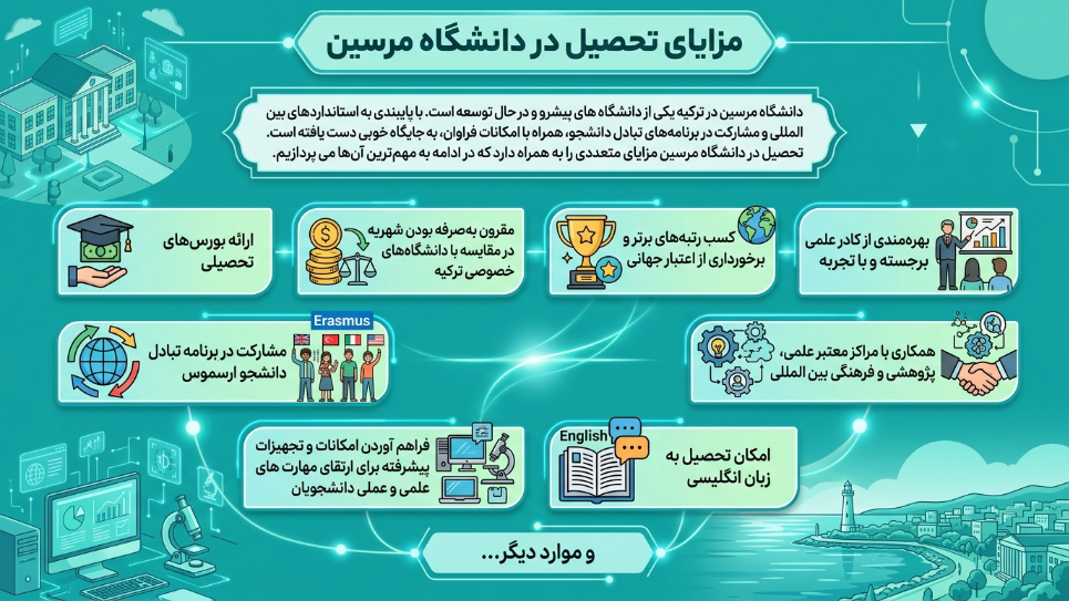 مزایای دانشگاه مرسین 