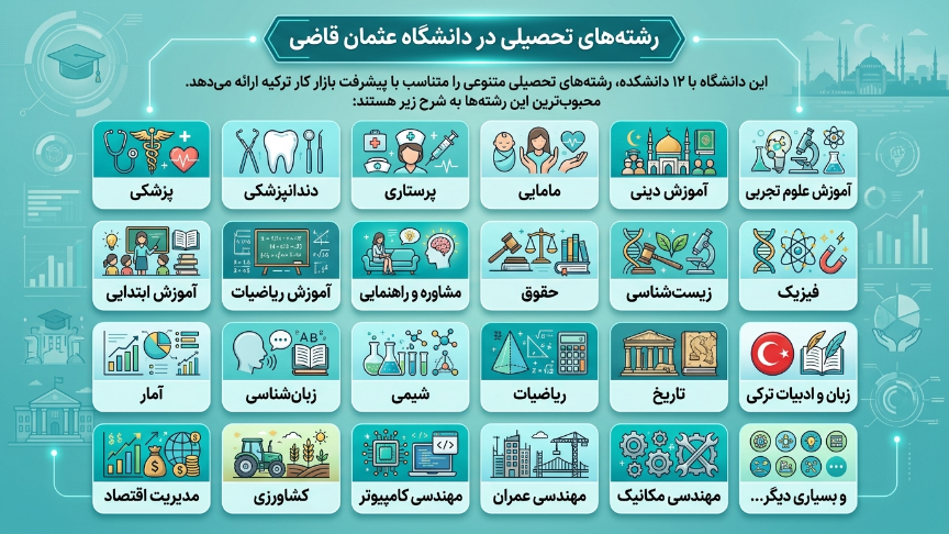 رشته دانشگاه عثمان قاضی
