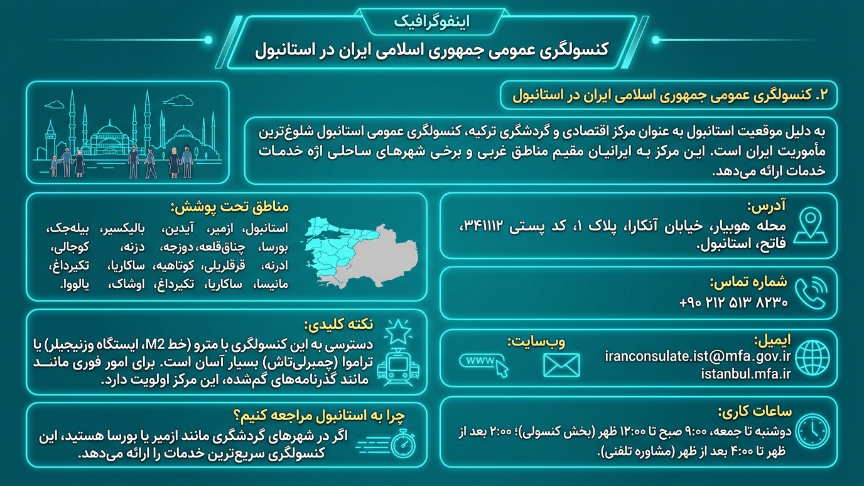سفارت ایران در استانبول
