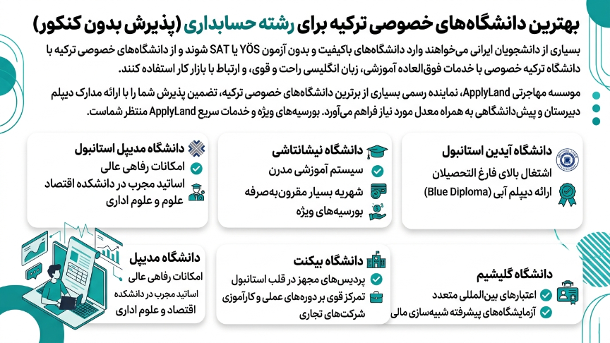 بهترین دانشگاه خصوصی رشته حسابداری در ترکیه 