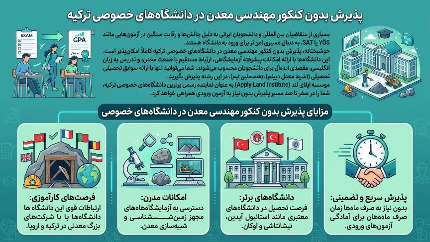 پذیرش بدون کنکور مهندسی معدن در ترکیه 