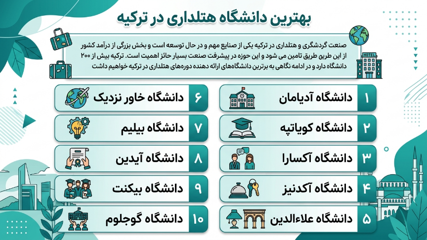 بهترین دانشگاه رشته هتلداری در ترکیه