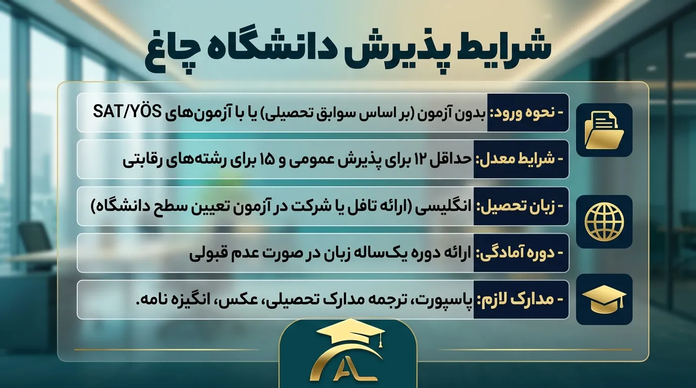 پذیرش دانشگاه چاغ