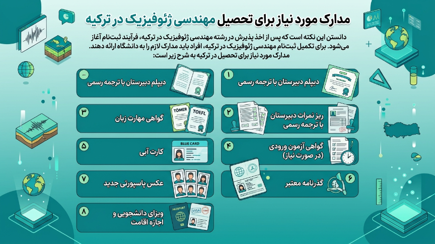 مدارک رشته مهندسی ژئوفیزیک 