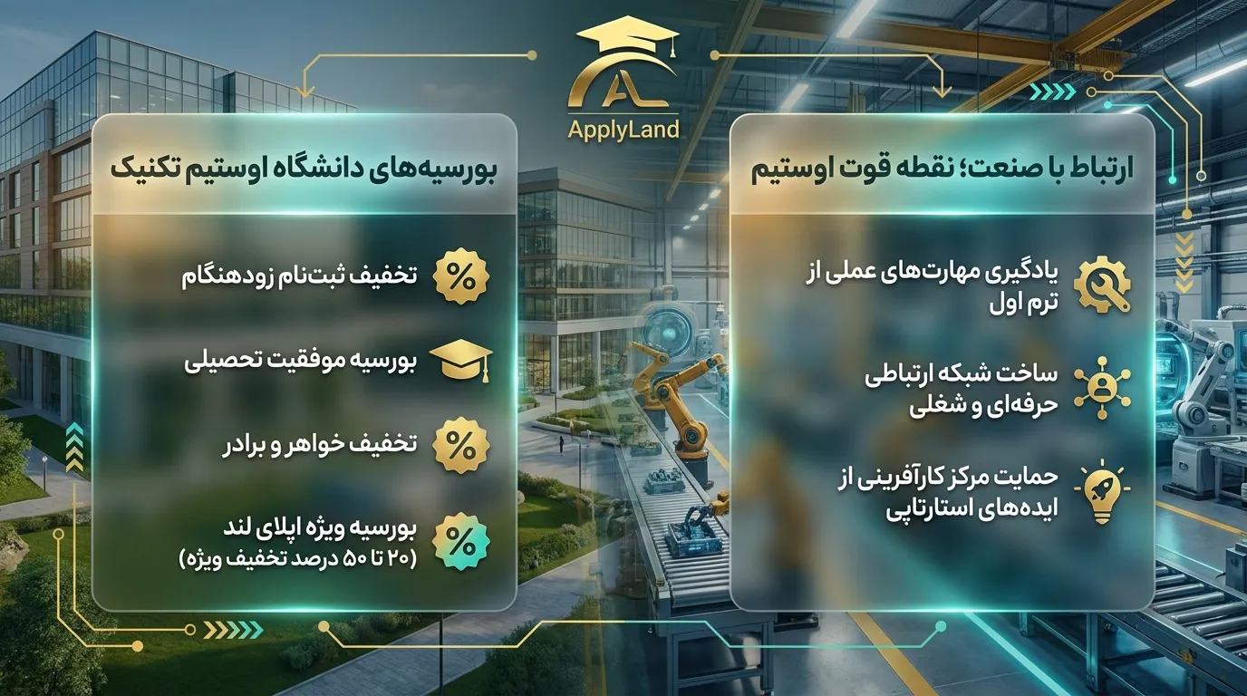 هزینه تحصیل و شهریه دانشگاه اوستیم تکنیک