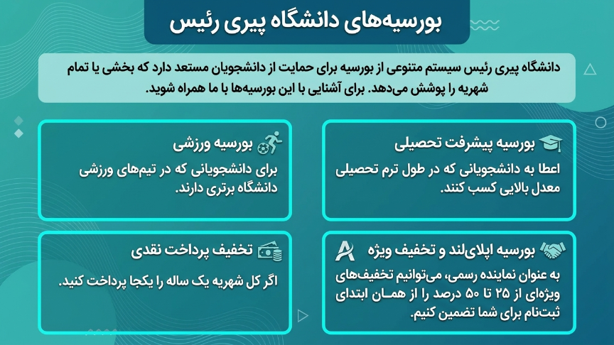 بورسیه دانشگاه پیری رئیس