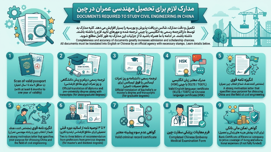 مدارک لازم برای رشته مهندسی عمران در چین 