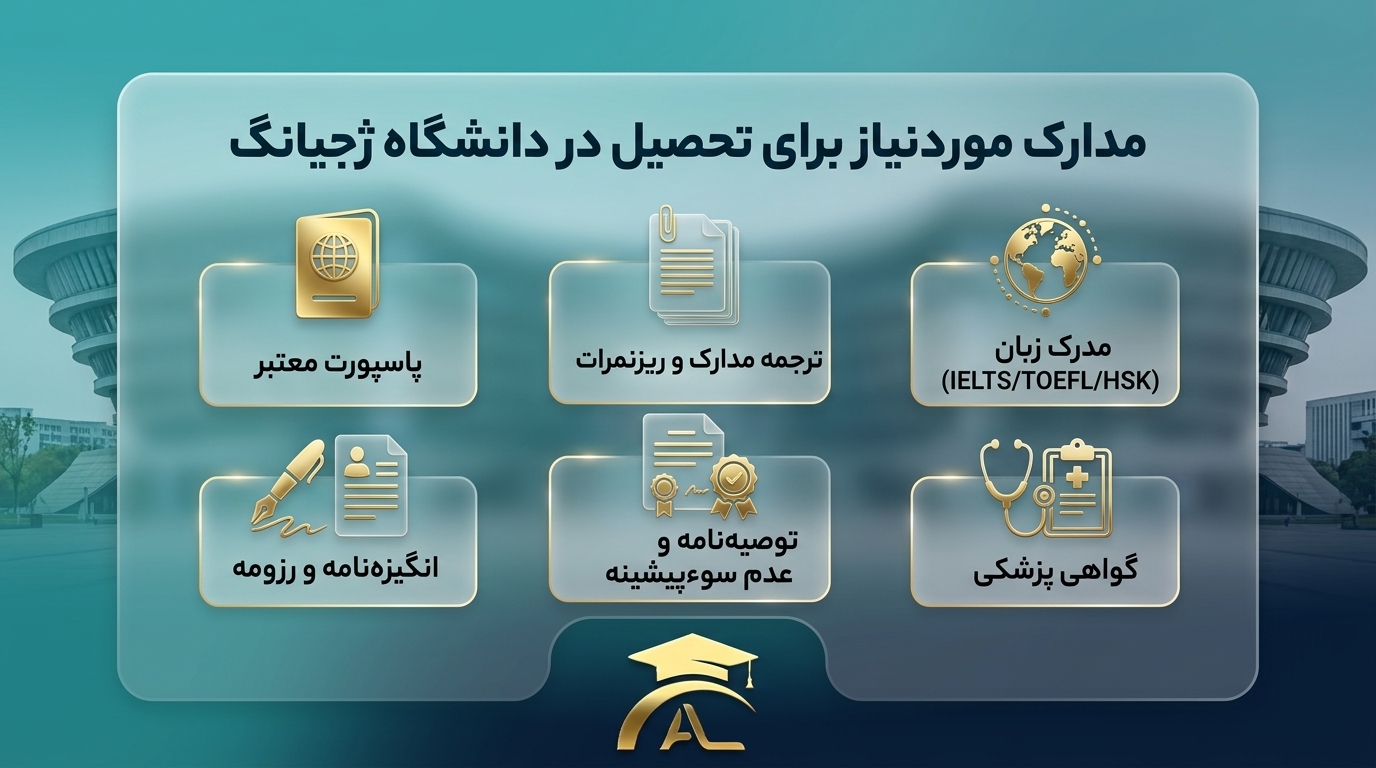 مدارک موردنیاز برای تحصیل در دانشگاه ژجیانگ