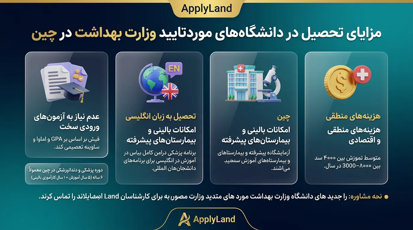 مزایای تحصیل در دانشگاه‌های موردتایید وزارت بهداشت در چین
