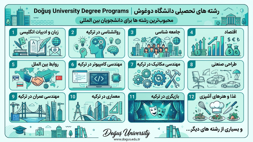 رشته تحصیلی دانشگاه دوغوش 