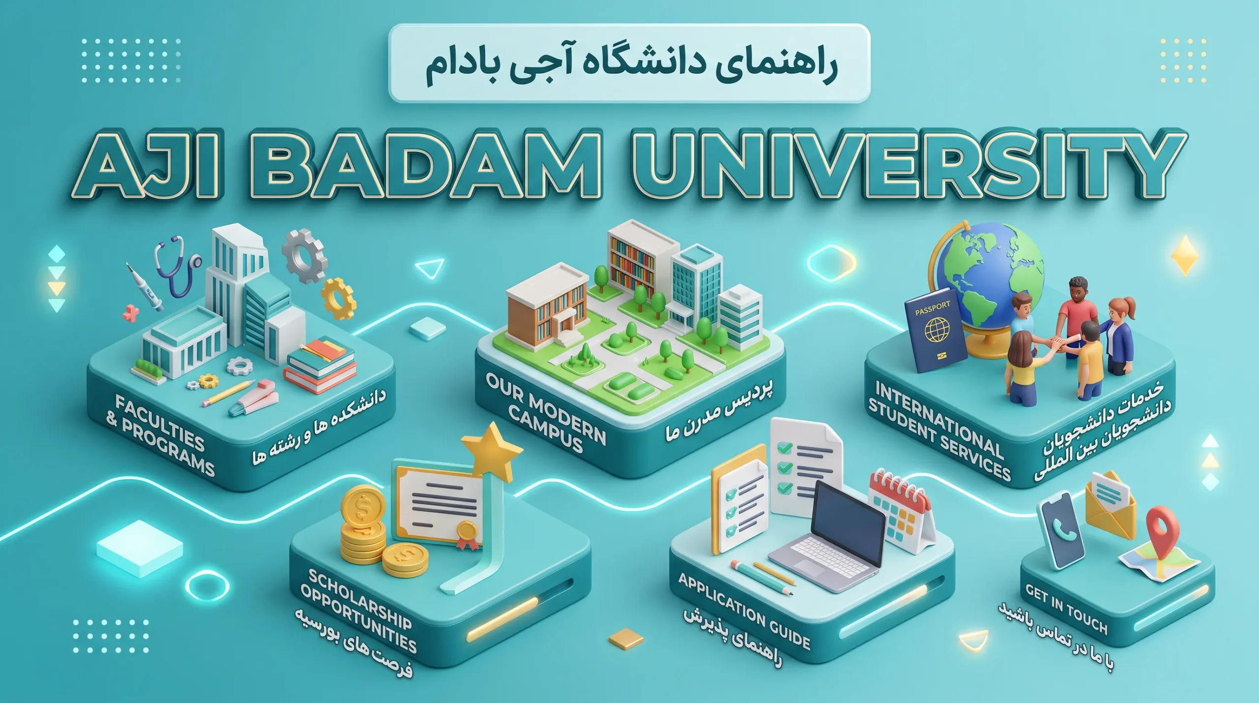دانشگاه آجی بادام