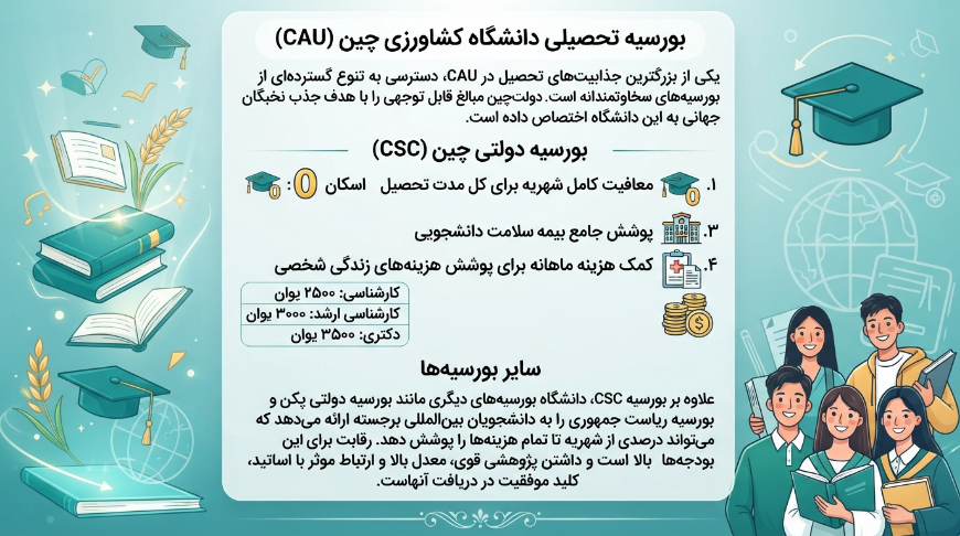بورسیه دانشگاه کشاورزی چین