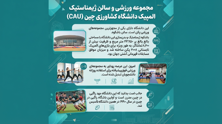 امکانات ورزشی دانشگاه کشاورزی چین