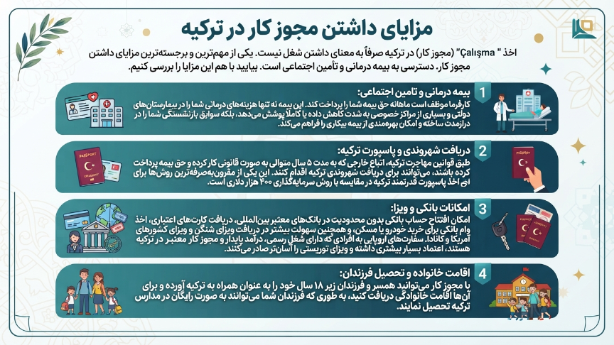 مزایای داشتن چالیشما ایزین 