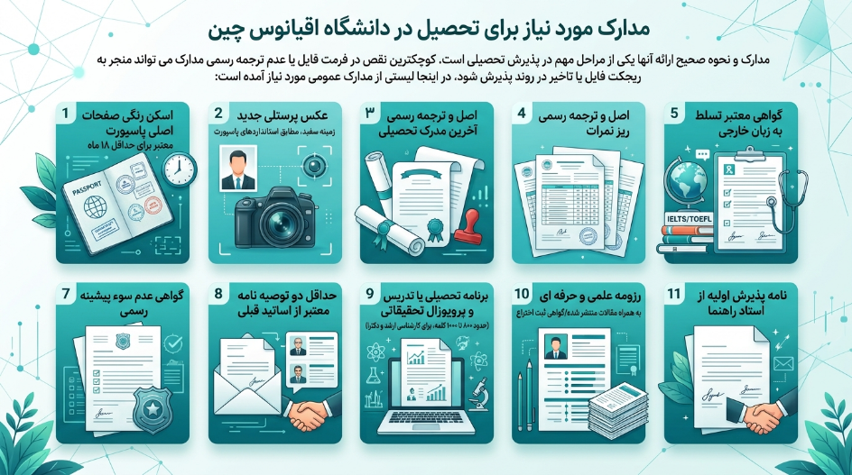 مدارک موردنیاز دانشگاه اوشن چین