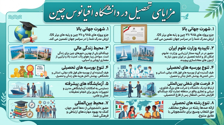 مزایای تحصیل در دانشگاه اوشن چین