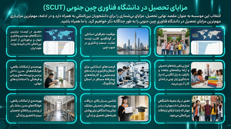 مزایای تحصیل در دانشگاه فناوری جنوب چین