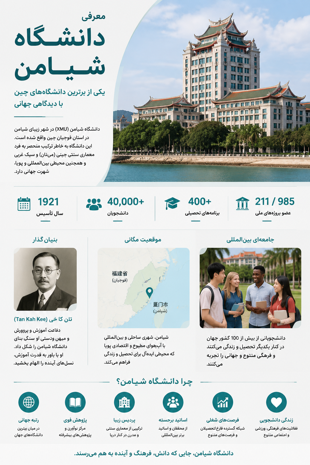 تحصیل در دانشگاه شیامن چین