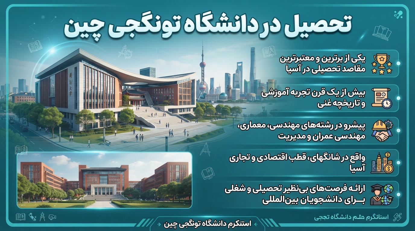 تحصیل در دانشگاه تونگجی