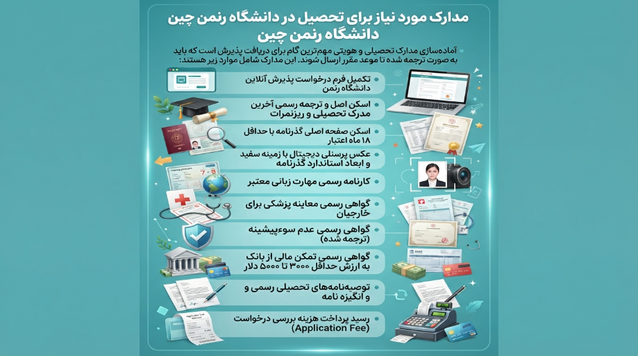 مدارک دانشگاه رنمین چین