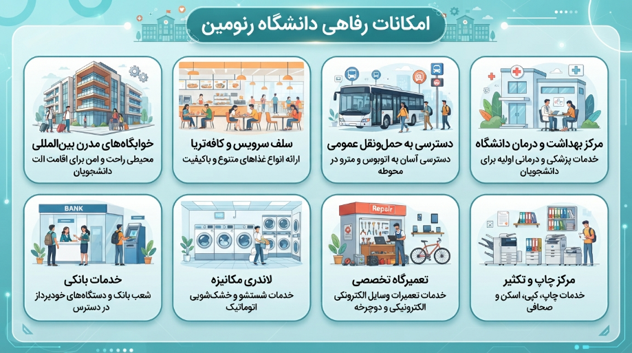 امکانات دانشگاه رنمین چین