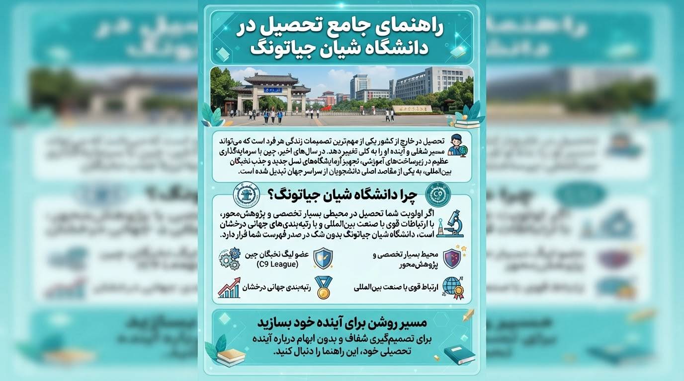 تحصیل دانشگاه شیان جیائوتنگ چین