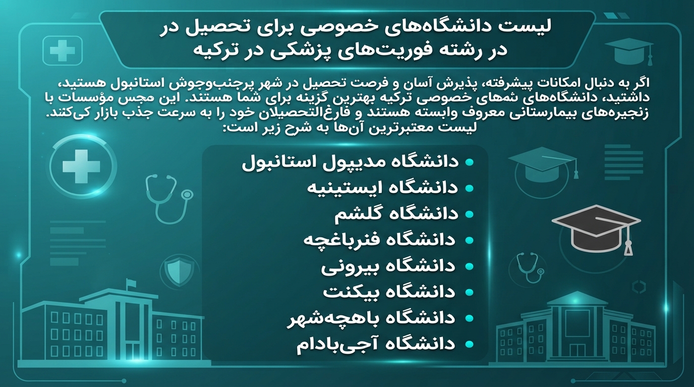 دانشگاه خصوصی برای رشته فوریت پزشکی در ترکیه