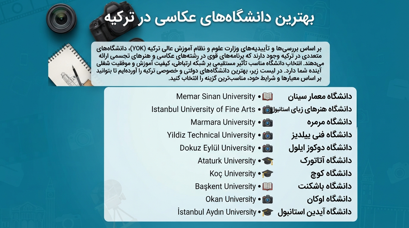 بهترین دانشگاههای عکاسی در ترکیه 