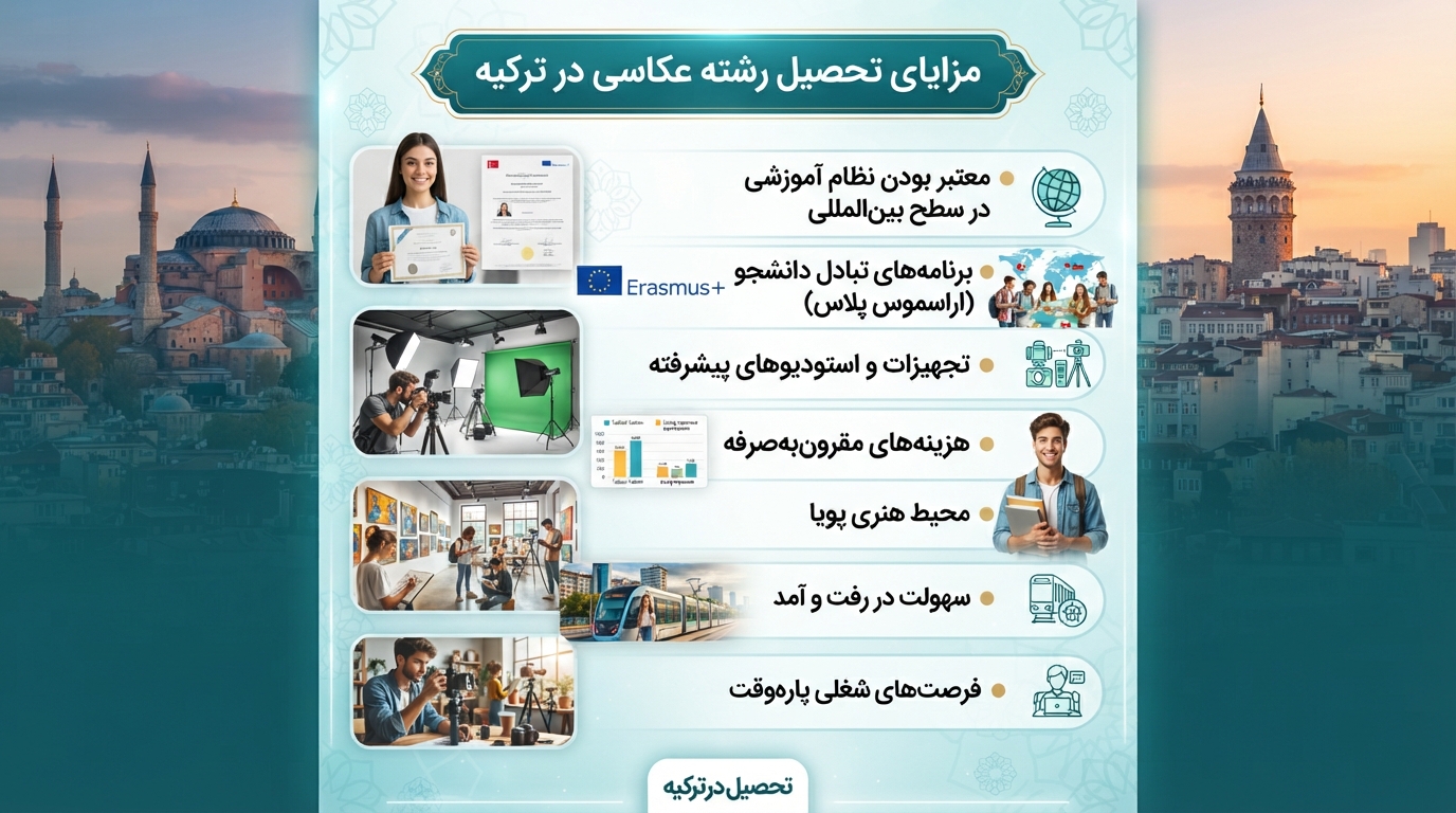 مزایای تحصیل رشته عکاسی در ترکیه