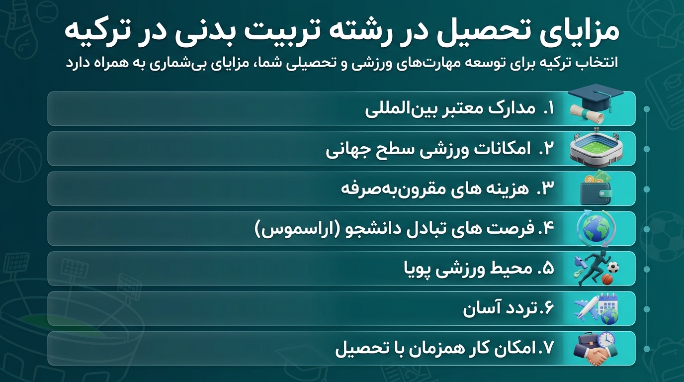 مزایای رشته تربیت بدنی در ترکیه